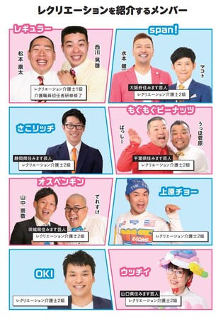 レクリエーション介護士の資格を持つよしもと芸人たちが考えたそのまま使えるお笑い介護レク！すべての介護レクに動画つき！「現場でウケる！よしもと芸人の介護レク 46選」2023年11月30日（木）発売