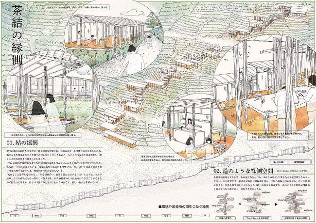 法政大学大学院 森本爽平さん・斎藤詩織さんのグループ作品『茶結の縁側』が第1回金賞に決定