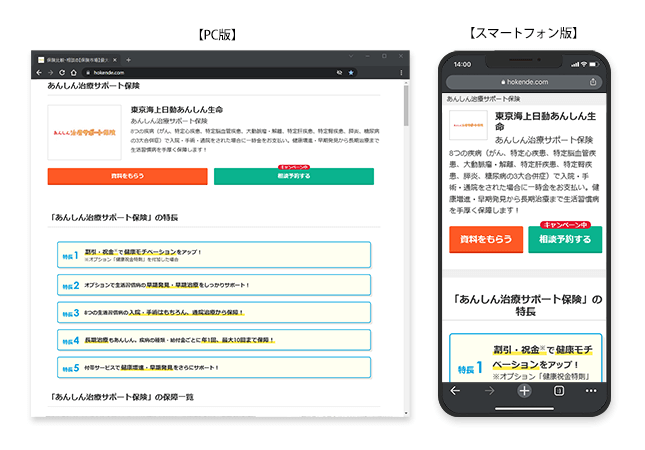 国内最大級の保険選びサイト「保険市場」に、東京海上日動あんしん生命の『あんしん治療サポート保険』『あんしん治療サポート保険R』を掲載しました！