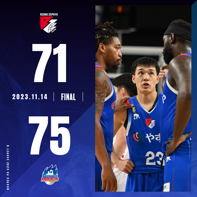 細かなミスが目立ち、敗戦B2福岡連勝は10でストップ