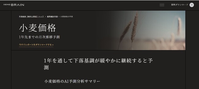 経済特化生成AI『xenoBrain』、原材料価格、製品需要、景気動向など50市況の予測ページを追加で無料公開