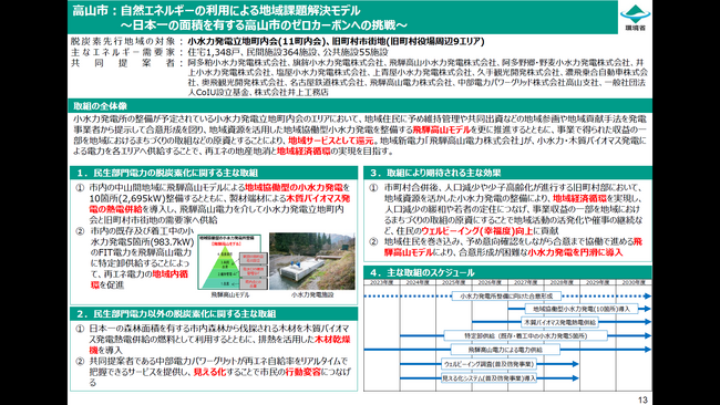 高山市が「第4回脱炭素先行地域」に岐阜県下で初めて選定されました