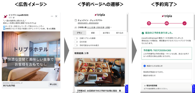 宿泊施設のDX化を支援するtripla、広告運用サービス「tripla Boost」提供開始！