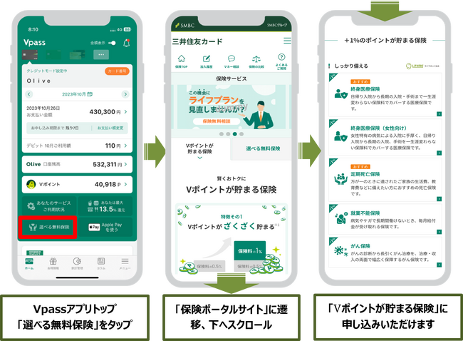 三井住友カードとライフネット生命が「Vポイントが貯まる保険」の販売を開始