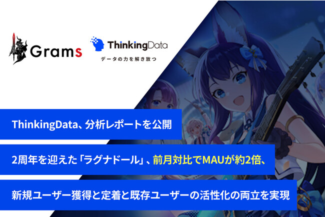 ThinkingData、分析レポートを公開：2周年を迎えた「ラグナドール」、前月対比でMAUが約2倍、新規ユーザー獲得と定着と既存ユーザーの活性化の両立を実現