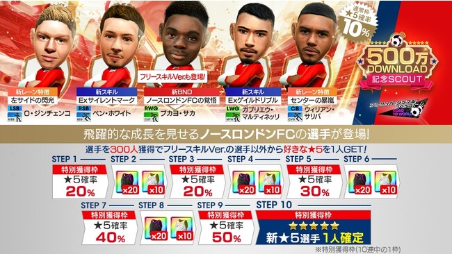 『プロサッカークラブをつくろう! ロード・トゥ・ワールド』イングランド強豪クラブの現役選手が登場する“500万DOWNLOAD記念SCOUT”開催！“500万DOWNLOAD記念キャンペーン”も！