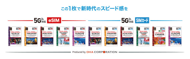 ≪新商品≫ 海外用5G対応プリペイドSIM、大手量販店で店頭販売開始 ～この1枚で新時代のスピード感を～