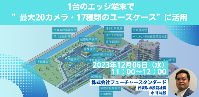 新製品｜汎用型画像解析AIソリューション「SCORER Area Counter」無料ウェビナーを開催