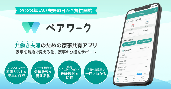 共働き夫婦のための家事共有アプリ『ペアワーク』を11月22日（水）「いい夫婦の日」に提供開始！家事の可視化で家事分担をサポート