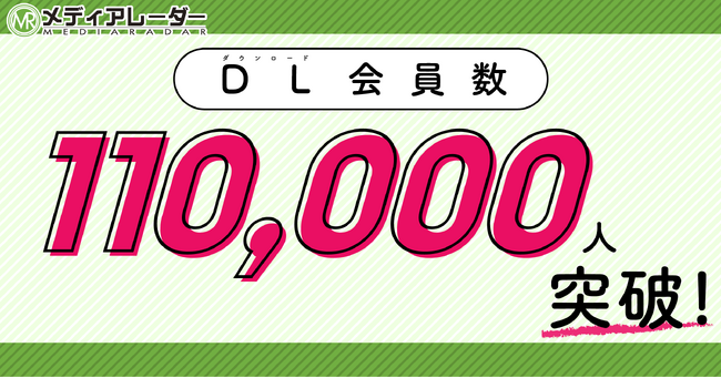 No.1*の広告業界のプラットフォーム「メディアレーダー」の会員数が11万人を突破！