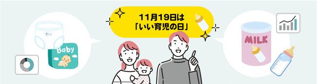 150万人の最新レシートデータから見る、購買動向調査　育児用粉ミルク1缶(800g)価格、１年で約319円UP