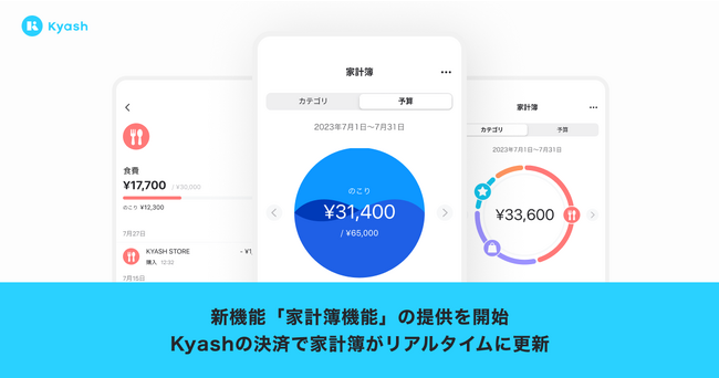 株式会社Kyash、新機能「家計簿機能」の提供を開始