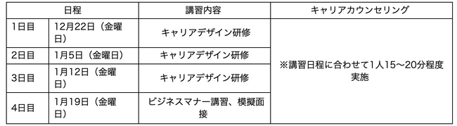 【就職支援事業】正社員として路線バスやタクシーの運転士を目指す方を豊橋市が支援します【参加無料＆未経験者可】