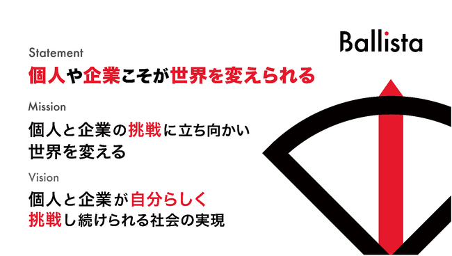個人と企業の挑戦に立ち向かい世界を変える。Ballista、ミッション・ビジョンを一新し、未来を切り拓く新たな第一歩へ
