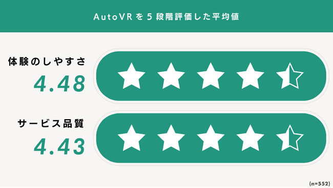 Auto VR、Japan Mobility Show 2023にて多くのご来場を頂き、盛況のうちに終了