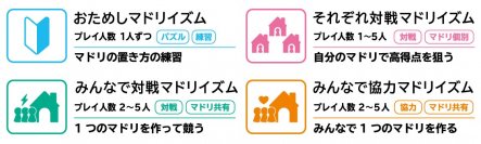 間取り配置型カードゲーム「マドリイズム＋」が、2023年12月16日（土）にブロッコリーより発売！