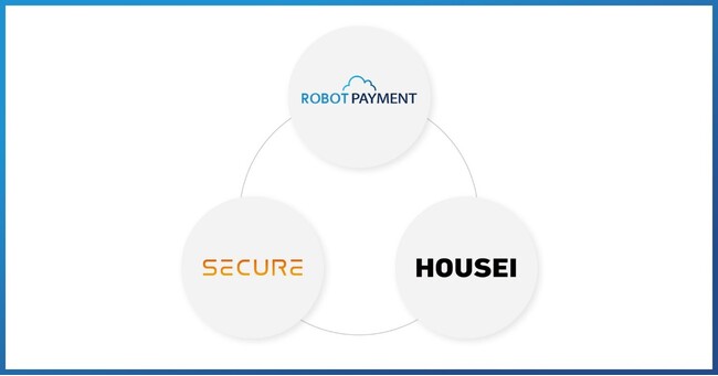 HOUSEI・ROBOT PAYMENT・セキュアが連携　サブスクペイを活用した24時間無人店舗向けパッケージを開発
