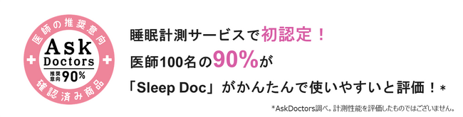 睡眠計測サービス初認定！「Sleep Doc」を医師の100名中90%から推奨意向を獲得