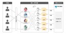 「AI学習アシスタント」のサービスイメージ
