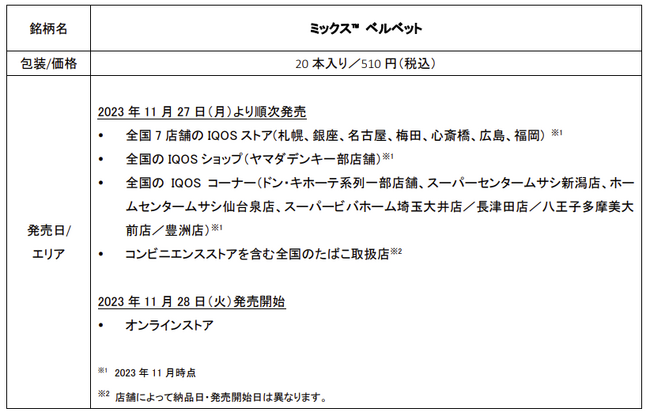 「lil HYBRID(TM)（リル ハイブリッド(TM)）」専用たばこ製品「MIIX(TM)（ミックス(TM)）」から「MIIX(TM)（ミックス(TM)）ベルベット」を2023年11月27日（月）より順次発売開始