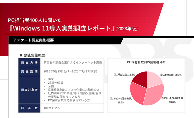 【Windows 11調査2023】大手企業の利用率は74.0%まで増加！