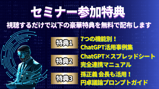 AIを活用した