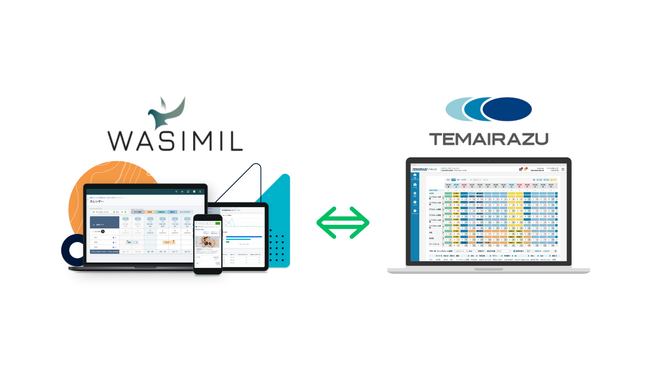 All in One型ホテルDXシステム『WASIMIL』が国内最大級のサイトコントローラー『TEMAIRAZU』シリーズと連携開始