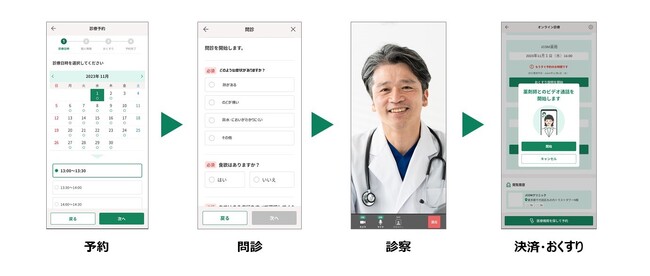 スマホやテレビが診察室に　「J:COM オンライン診療」を「MY J:COM」アプリで提供開始 ～診療から処方薬の受け取りまでスマホで完結～