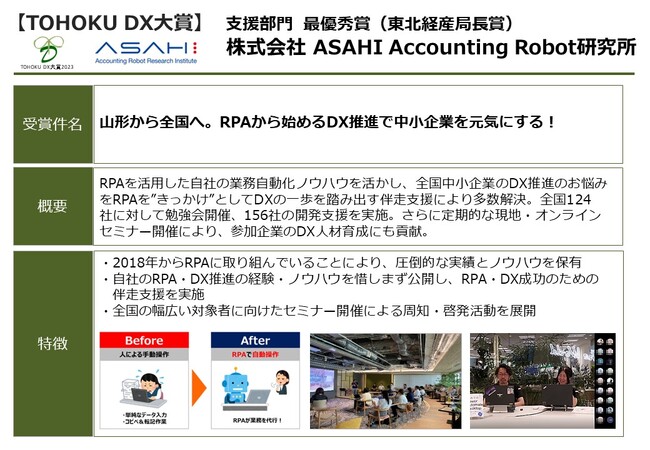 ASAHI Accounting Robot研究所が「TOHOKU DX大賞2023」において最優秀賞を受賞