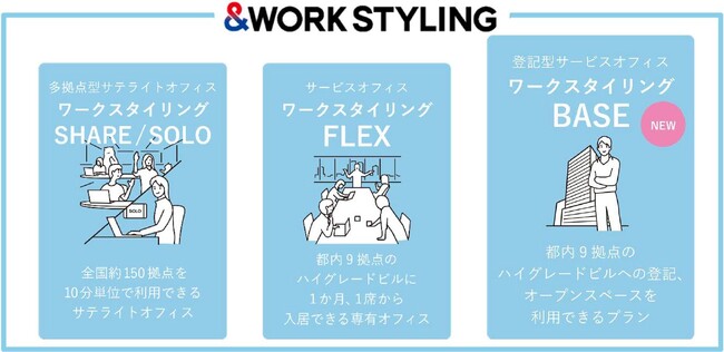 三井不動産のシェアオフィス ワークスタイリングの新プラン「ワークスタイリングBASE」 東京ミッドタウンを含む9拠点で、2023年11月20日より提供開始