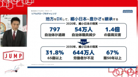 ※画像:NEXs Tokyo YouTubeチャンネルより ※画像:NEXs Tokyo YouTubeチャンネルより