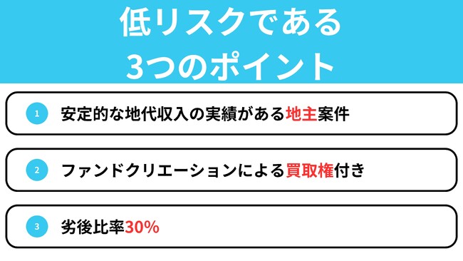 FC FUNDING 第3-2号ファンド募集開始のお知らせ