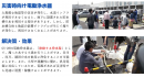 電動式携帯浄水器 GS-2801(3)