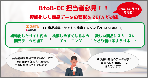 【BtoB-EC担当者必見！】商品情報の各種データ整備・整形の機能を強化
