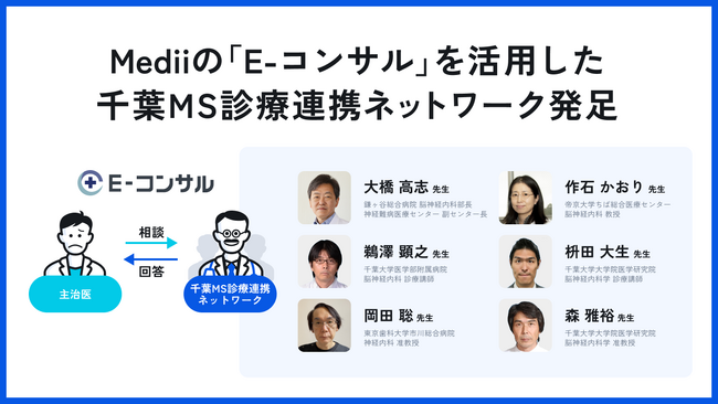 Mediiの「E-コンサル」を活用した千葉MS診療連携ネットワーク発足