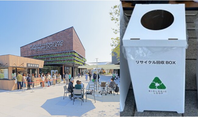 ふかや花園アウトレットで使用済み繊維製品を回収 繊維循環プラットフォーム「BIOLOGIC LOOP」を活用