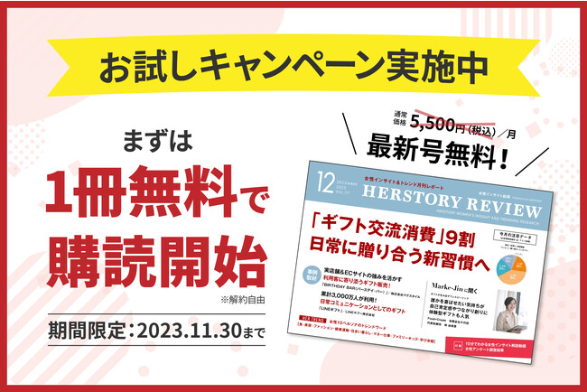 ギフト交流消費は約9割！ 女性インサイト総研がギフト市場についての本音調査を公開