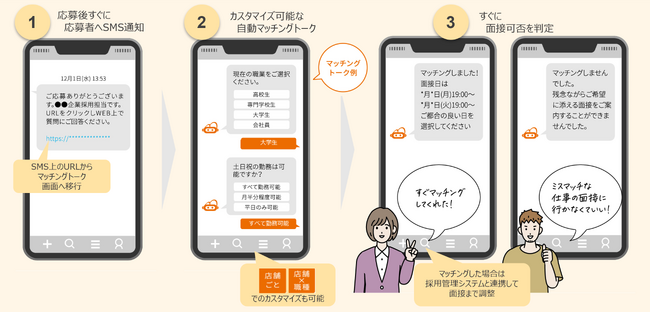 チャットボット面接マッチングサービス「matchbo(t)」総務省後援「ASPICクラウドアワード2023」において基幹業務系ASP・SaaS部門奨励賞を受賞