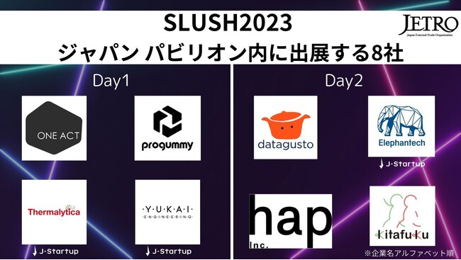 北欧最大級のスタートアップイベント「SLUSH 2023」へ日本から参加する8社が決定