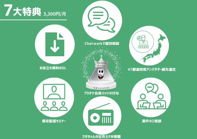 社労士STATION新たなステージへ！