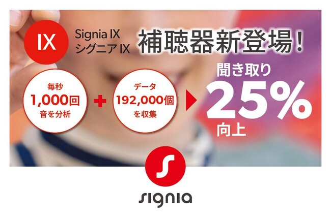 シグニア補聴器、世界初※1のロックオン機能搭載補聴器、Signia IXシリーズを発売