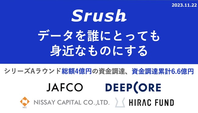 オールインワンデータ分析ツール「データ統一クラウド」を提供する株式会社Srush、シリーズAラウンドで総額4億円の資金調達を実施