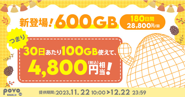povo2.0、「600GB（180日間）28,800円」を期間限定提供、11月30日までの乗り換えと購入で最大10,000円相当還元