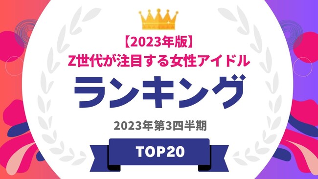 『タレントパワーランキング』がZ世代が注目する女性アイドルランキングを発表！WEBサイト『タレントパワーランキング』ランキング企画第277弾！！
