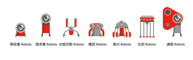 ファーストアカウンティング製品の導入支援サービス「Robotaドクター！」ビッグツリーテクノロジー＆コンサルティングよりリリース