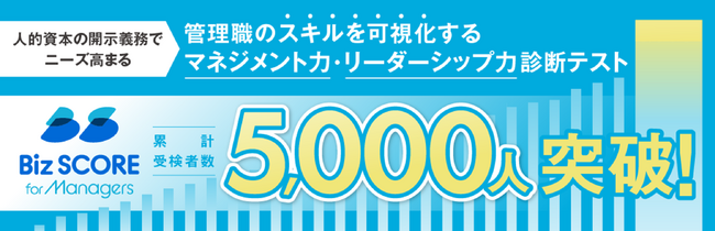 受検者数5000人突破！人的資本開示に「管理職のスキルを可視化」マネジメント・リーダーシップ力診断テスト