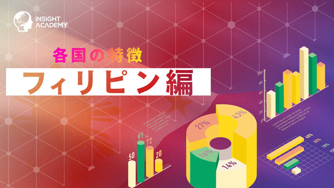 【グローバル社員研修】各国の特徴「フィリピン編」のサマリー動画をYouTube公開《人事部・海外事業部必見》