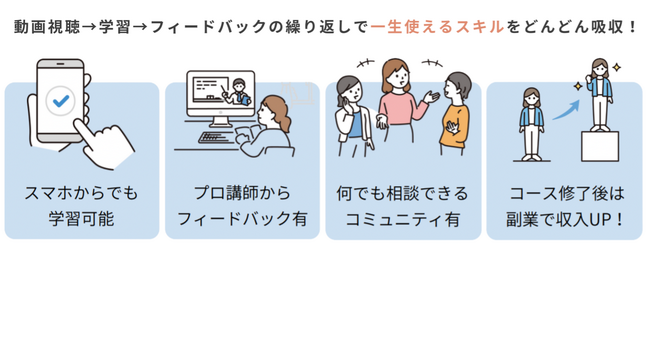 シングルマザーの社会復帰を応援！学びの講座と在宅での就労支援をセットで提供する「ママサポプログラム」経理コースの第3期募集を開始いたしました。