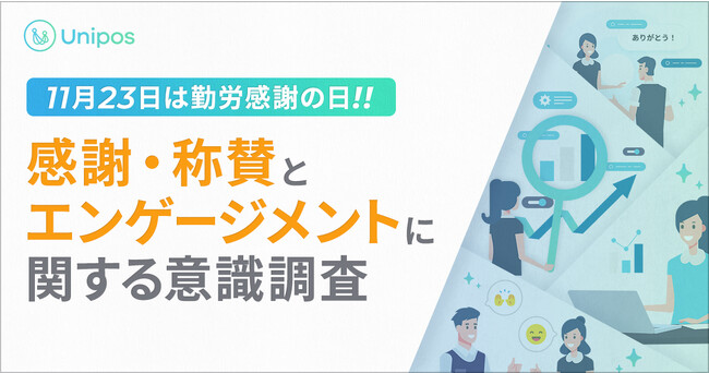 【Unipos勤労感謝の日調査】 社内で感謝・称賛を“する人”と“しない人”ではエンゲージメントに大きな差が生じる