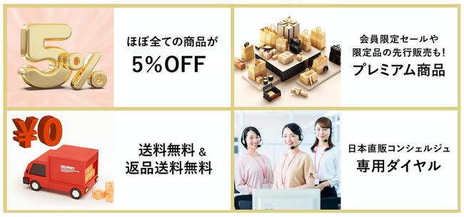 総合通販の日本直販が新たに「プレミアム会員」制度を開始